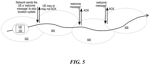 Phone skipping tower check-ins, drawing sheet 5 from US 2026/0313581 A1