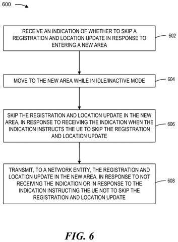 Phone location check-in steps, drawing sheet 6 from US 2026/0313581 A1