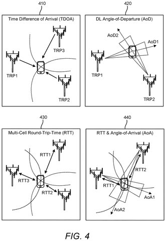 Phone radio location methods, drawing sheet 8 from US 2026/0313590 A1