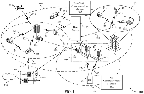Phones, cars, drones connect., drawing sheet 1 from US 2026/0313746 A1