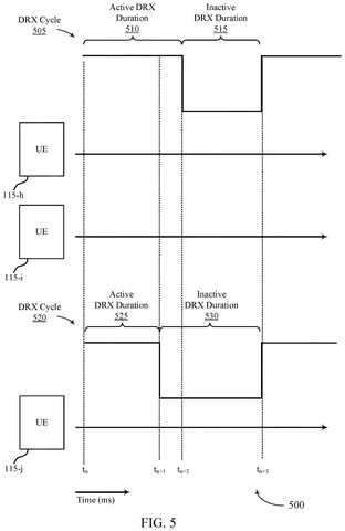 Phones save battery differently., drawing sheet 5 from US 2026/0313746 A1