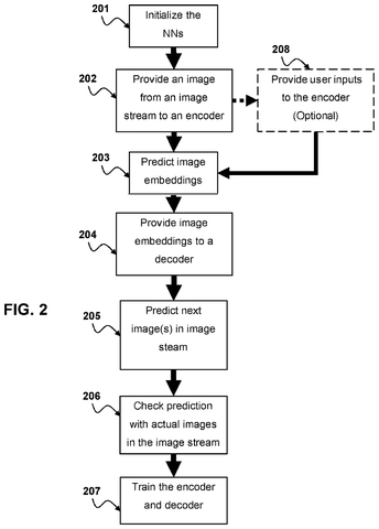 Steps for training the AI, drawing sheet 2 from US 2026/0320740 A1