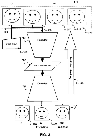 AI predicting upcoming video frames, drawing sheet 3 from US 2026/0320740 A1