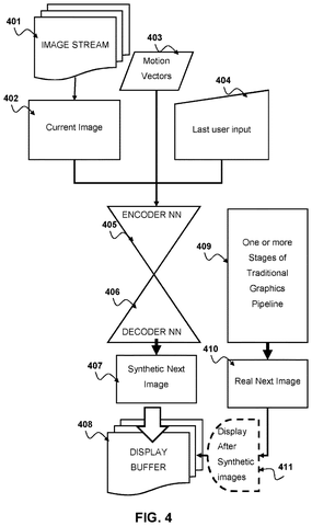 Mixing AI frames with graphics, drawing sheet 4 from US 2026/0320740 A1