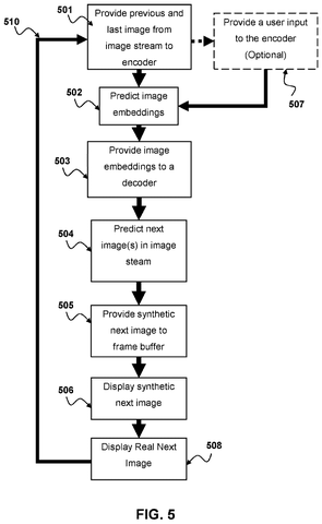 Steps for showing predicted frames, drawing sheet 5 from US 2026/0320740 A1
