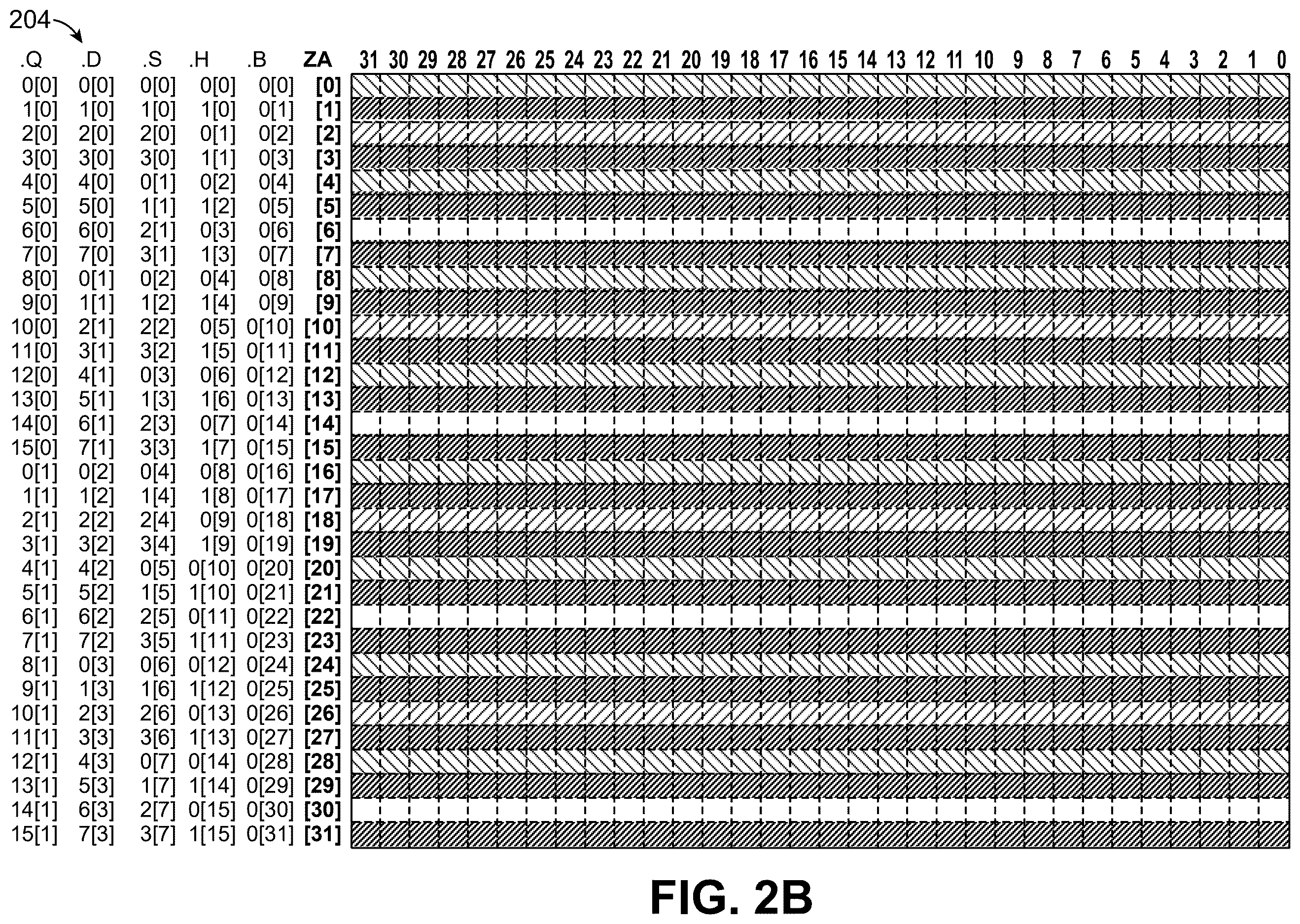 Qualcomm Files Patent to Pre-Arrange AI Data So Phone Chips Load It Faster