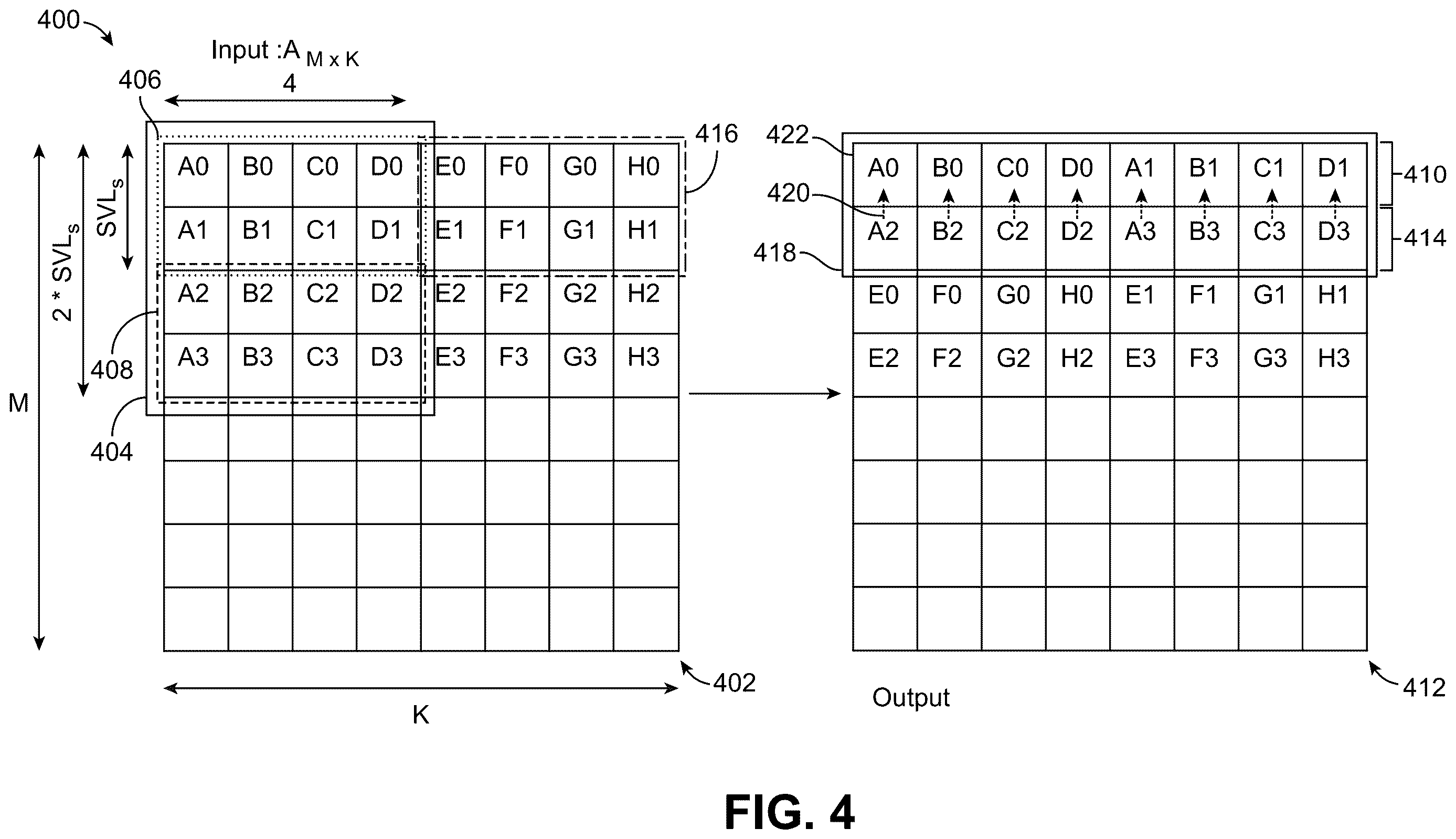 Qualcomm Files Patent to Pre-Arrange AI Data So Phone Chips Load It Faster
