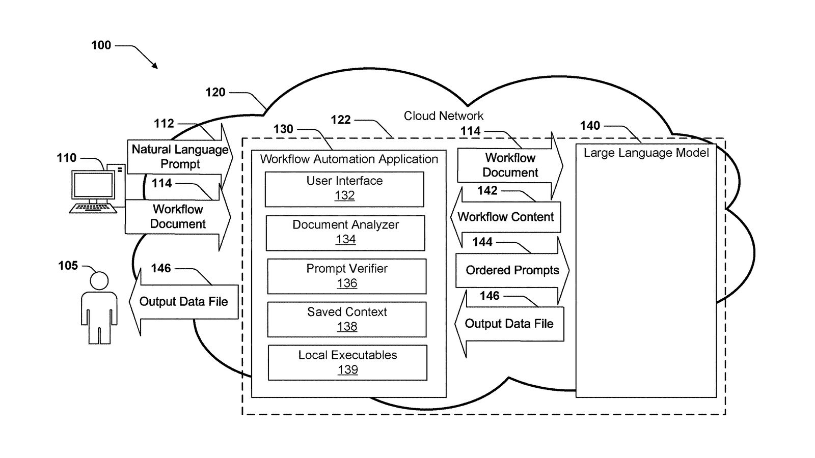 Hardware Inventions Without Programmed Microsoft Patent: AI-Driven No-Code Business Workflow