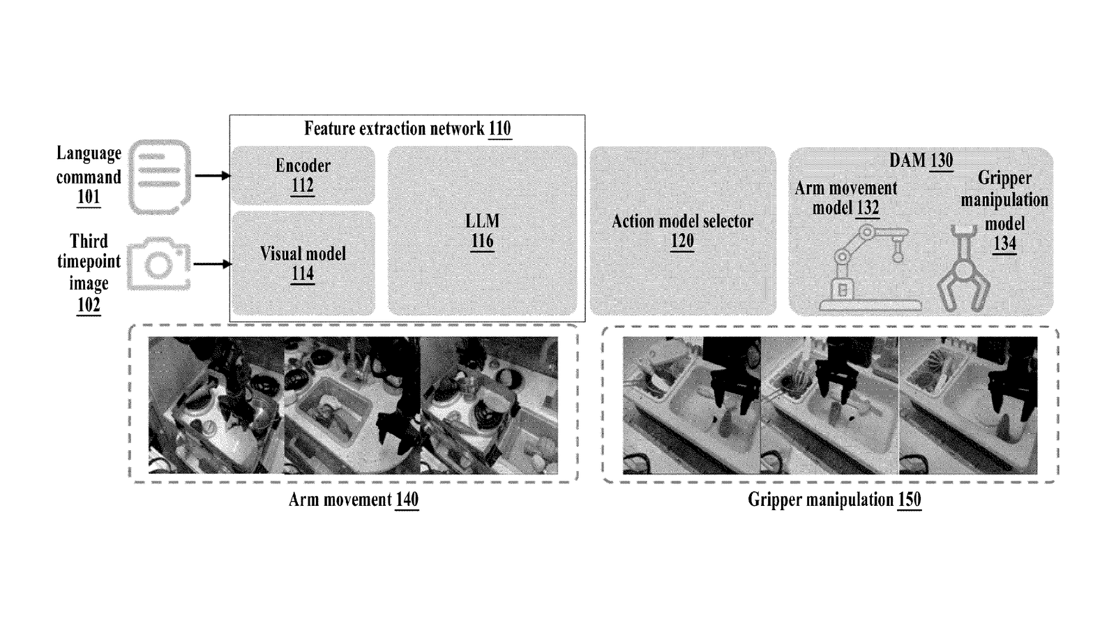 Samsung Patents a Robot Brain With One Mode for Reaching and Another for Gripping